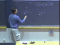 Crystal Field Theory
