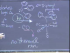 Ligand Substitution Reactions: Kinetics