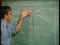 Quantitative Analysis of ECL 10k Series Gates