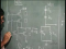 CMOS NAND,NOR and Other Gates: Clocked CMOS