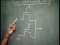 Dynamic CMOS, Transmission Gates and Realization Of MUX