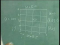 Partial Differential Equations
