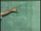 Fourier Transforms