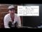 Reading Tabs & Chord Boxes