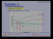 Interference and System Capacity