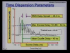 Mobile Radio Propagation XI