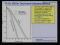 Equalization and Diversity Techniques IV