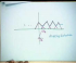 Digital Processing of Continuous Time Signals