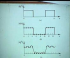 FIR Design by Frequency Sampling