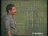 Diode Characteristics