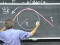 Static Equilibrium