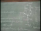The Differential Amplifiers