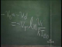 Analog Multipliers (Modems & Mixers)