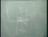 Lecture 20