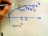 Differentials and Approximations