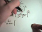 Root Test for Series