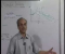 Transmissibility & Vibration Isolation