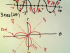 Graphing a Polar Curve (Part 2)
