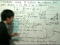 Fundamental Lemma