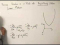 Pressure Variation With Motion