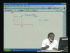 DC Motor Speed Control: Introduction