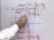 Graphing a Trig Function