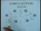 Project Scheduling with Probabilistic Activity