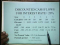 Financial Evaluation of capital Decisions