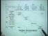 Product & Process Design
