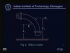 Flowmeter (Part 2)