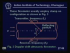 Flowmeter (Part 4)