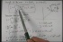 Vectors, Dot Product