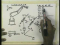 Trajectory Planning (Part 9)