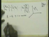 Dynamic Analysis