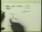 Image Processing (Part 6)
