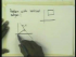 Image Processing (Part 6)