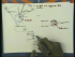 Futuristic Topics in Robotics (Part 3)