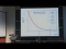 Chladni Figures and One-Electron Atoms