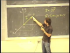 Lecture 4