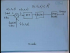 Video Coding: Basic Building Blocks