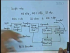 Audio Coding AC - 3