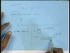 Convergence Analysis