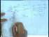 Fast Implementation of Block LMS Algorithm