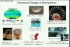 What is Your Reaction? Chemical Reactions