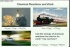Chemical Energy and Work