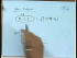Derived Responses