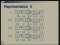 Pipelined Processor Design: Basic Idea