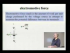 Sources of Electromotive Force