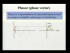 Relation between Current and Voltage