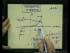 Functions and Their Graphs (Part III)